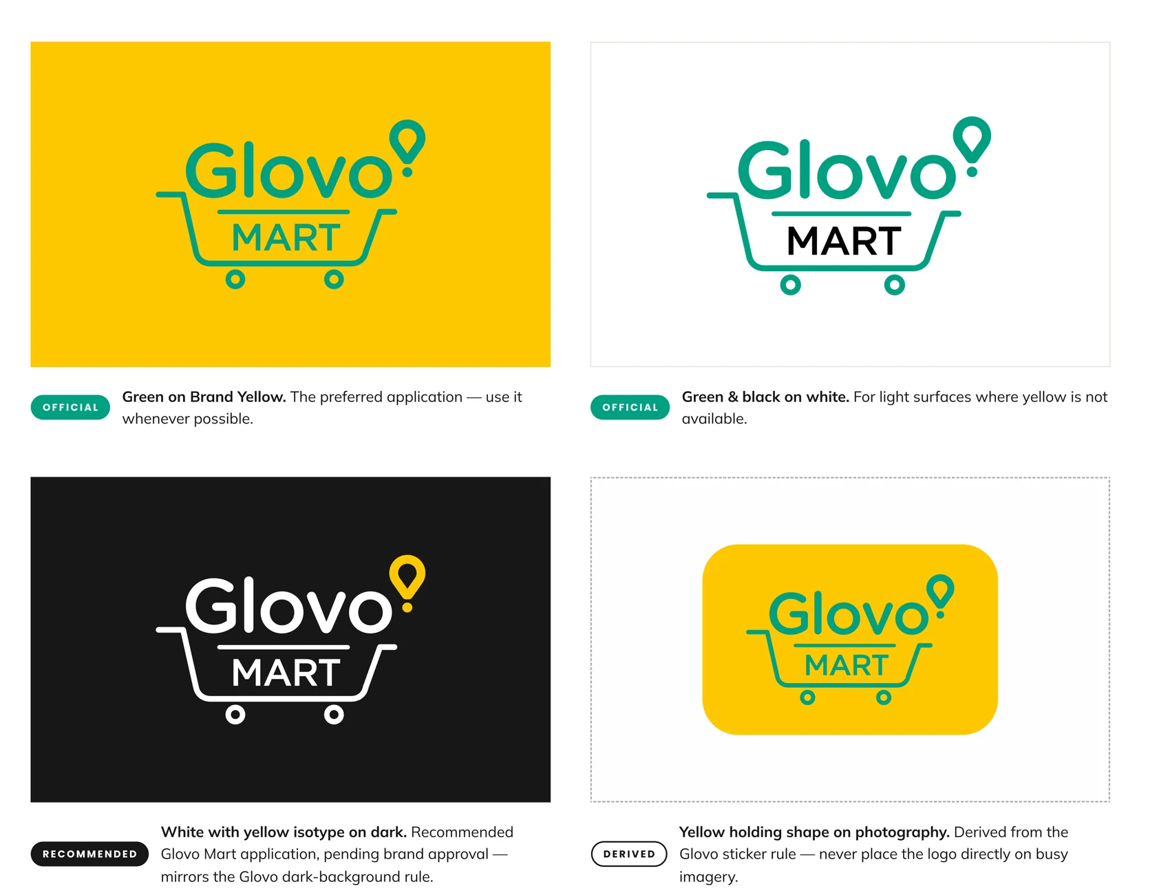 Four approved Glovo Mart colourways: green on brand yellow, green and black on white, white with yellow isotype on dark, and a yellow holding shape for use on photography