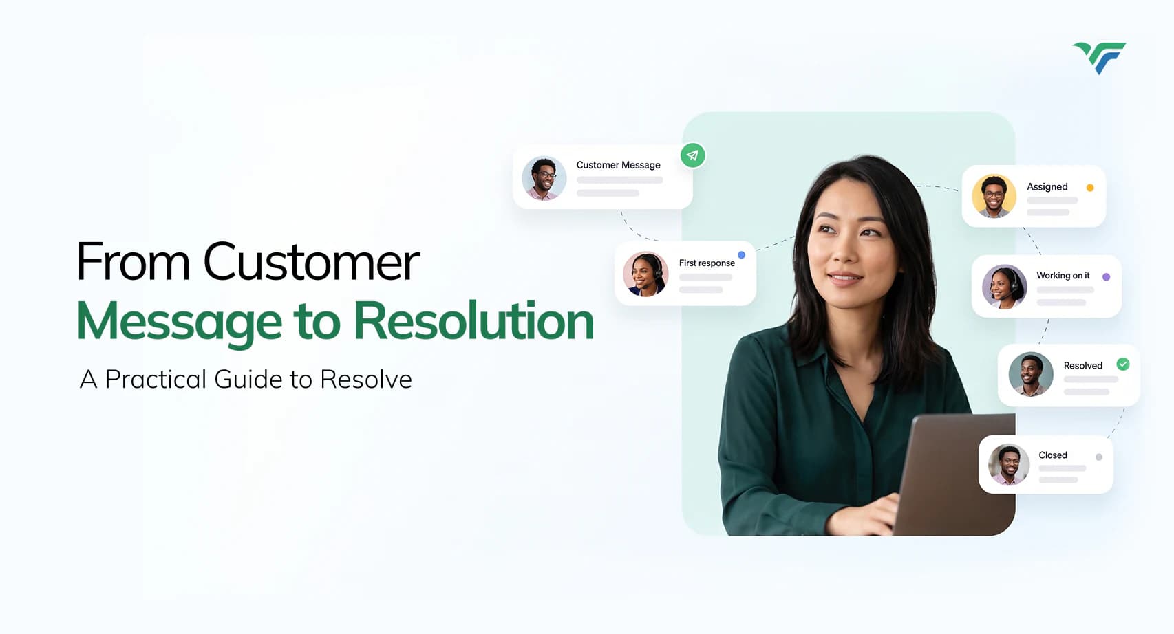 Guide cover titled “From Customer Message to Resolution”, showing a conversation moving from first response to closed